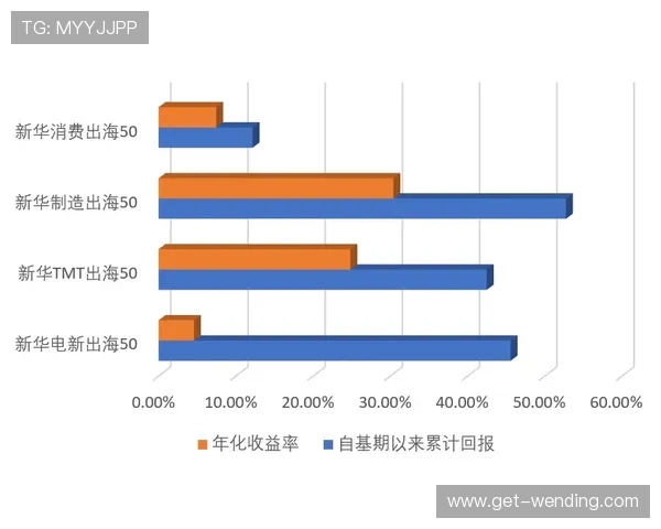 竞技场数据透视:基于动作捕捉的体育技术优化研究探索 竞技场数据透视:基于动作捕捉的体育技术优化研究探索